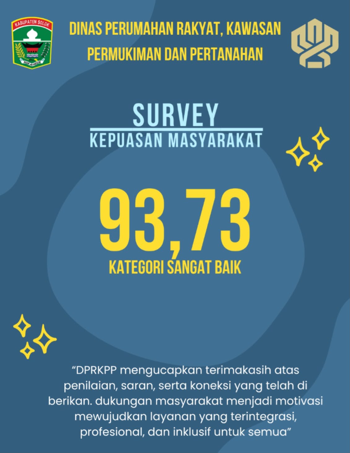 SURVEY KEPUASAN MASYRAKAT